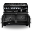 Multizone View
