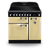 Elan 90 Induction