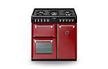 Richmond 900DFT Colour Boutique