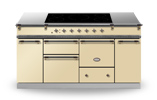 Avalon 180 Induction