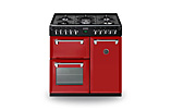 Richmond 900DFT Colour Boutique