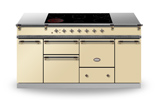 Avalon 180 Ceramic