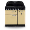 Elan 90 Ceramic