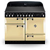 Elan 110 Induction