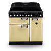 Elan 90 Ceramic