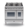Sigma 90 Twin 6-burner