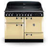 Elan 110 Induction