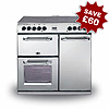 Kensington 90E Ceramic