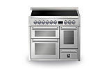 Genesi 100 Triple Induction