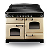 Classic Deluxe 110 Induction