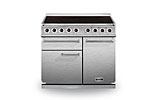 1000 Deluxe Induction