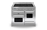 Delphi XG 110 Twin Induction