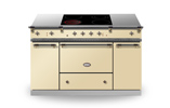 Citeaux 150 Ceramic