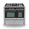 Sense CR1204 Twin