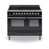 Sigma 100 Twin Induction