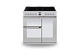 Sterling 900E Ceramic
