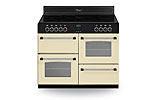 Classic 110E Ceramic