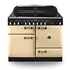 Elan 110 Induction
