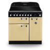 Elan 90 Induction