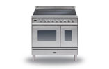Sigma 90 Twin Induction