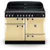Elan 110 Ceramic