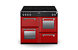 Richmond 1000Ei Induction Colour Boutique