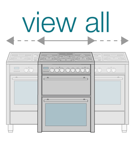 70 to 220cm Cookers
