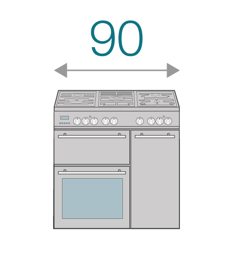 90cm Cookers