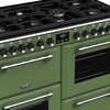 Stoves Colour Boutique Sets the Tone