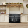 Christmas Cookers