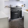 A Rangecookers Buyers Guide